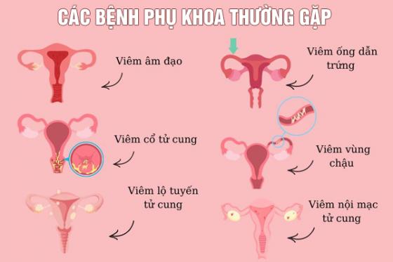 phong-kham-phu-khoa-binh-duong-4.jpg